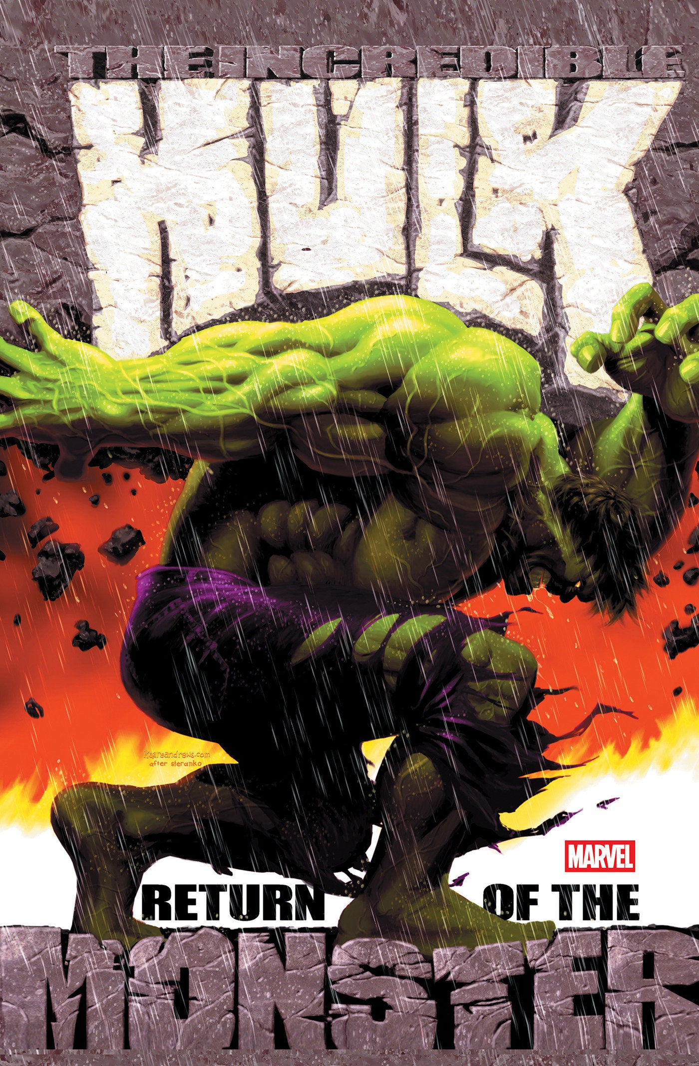 Incredible Hulk: Return Of The Monster Omnibus HC Kaare Andrews Cover