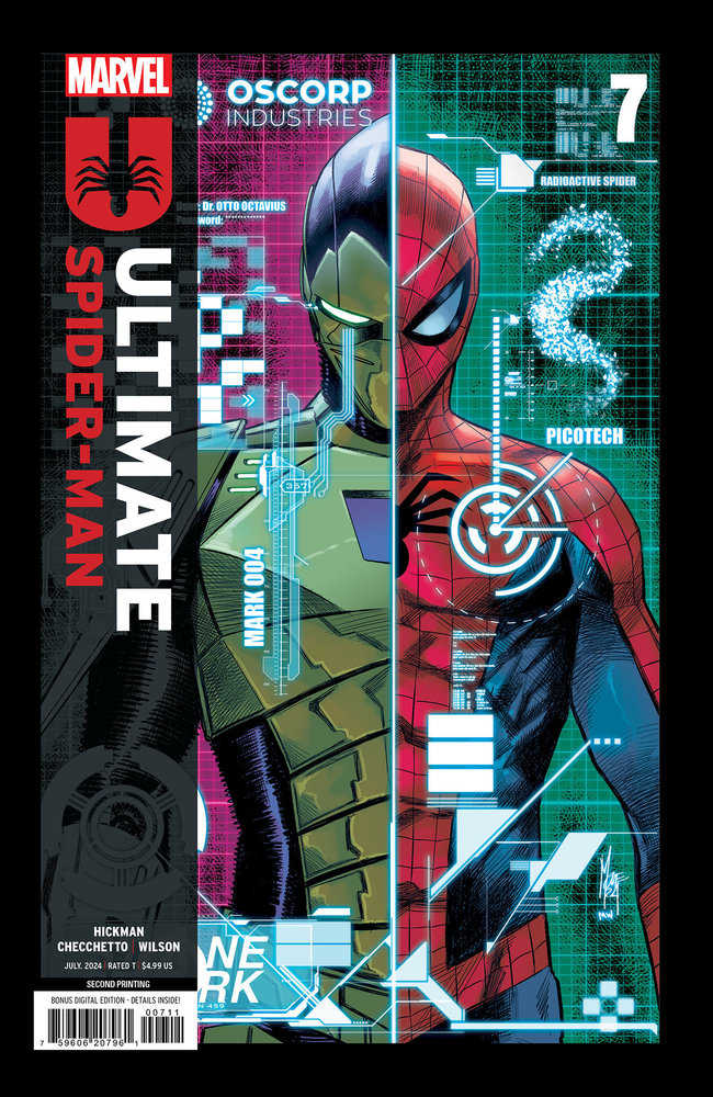 Ultimate Spider-Man (2024) # 7 (2nd Print) Marco Checchetto Variant