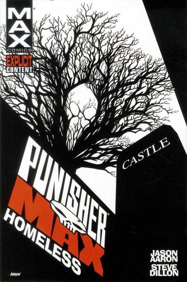 Punisher Max: Homeless TPB